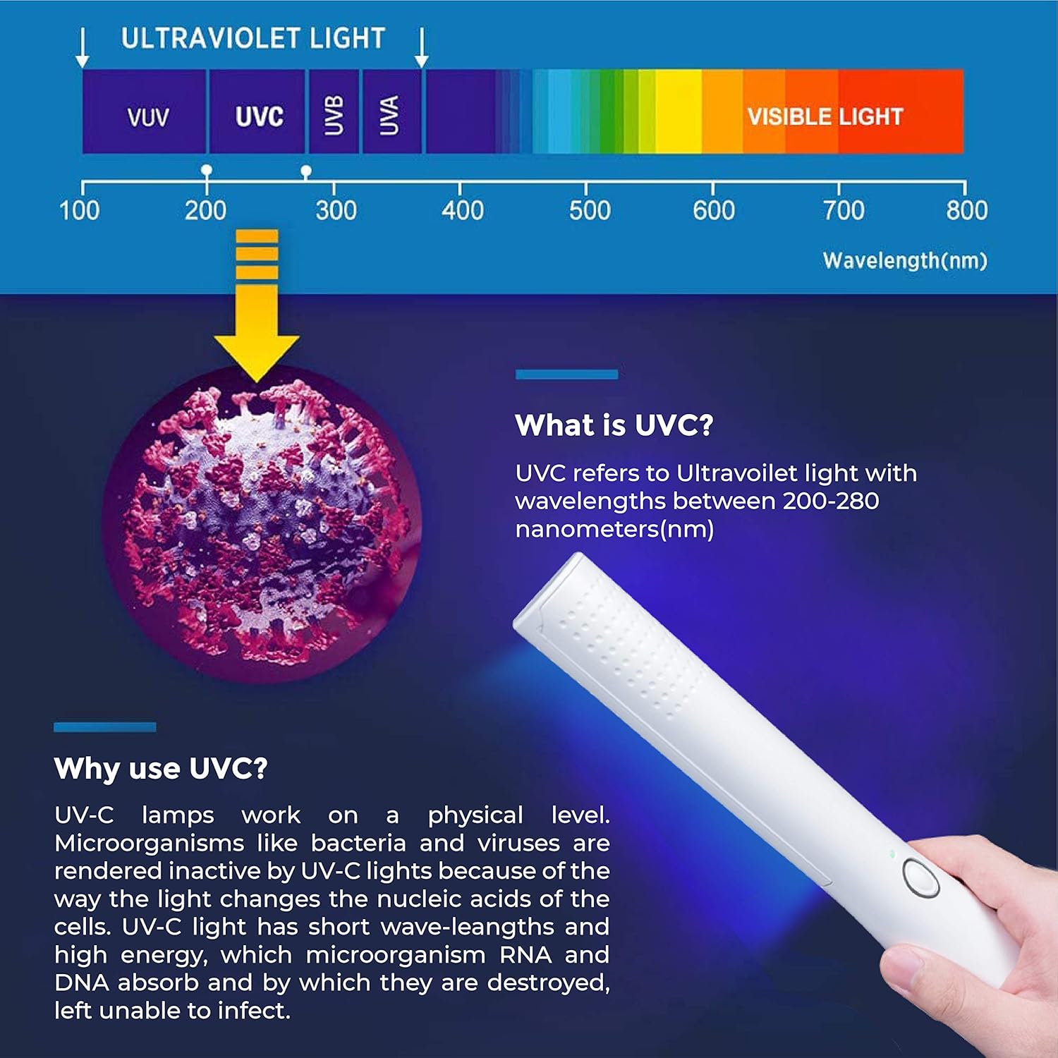 UV-C Light Sanitizer Wand X186