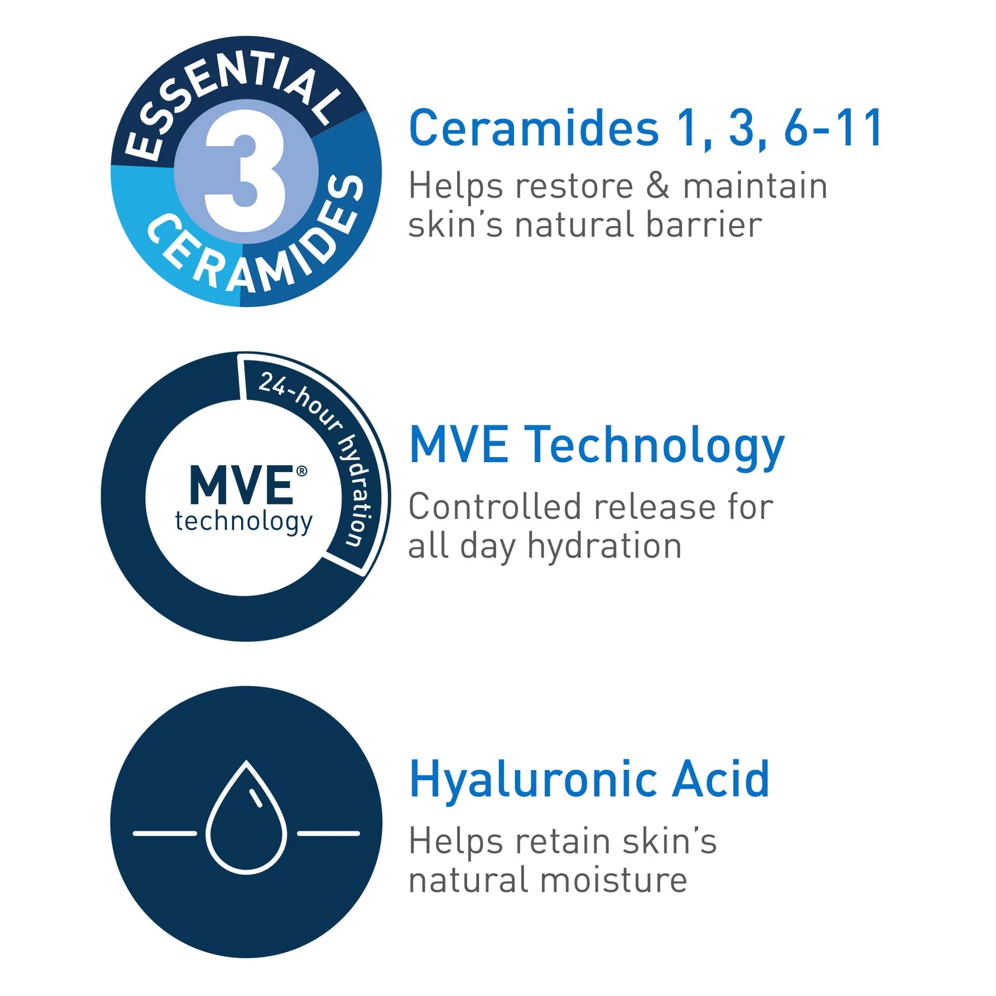 8 oz Moisturizing Cream M486562