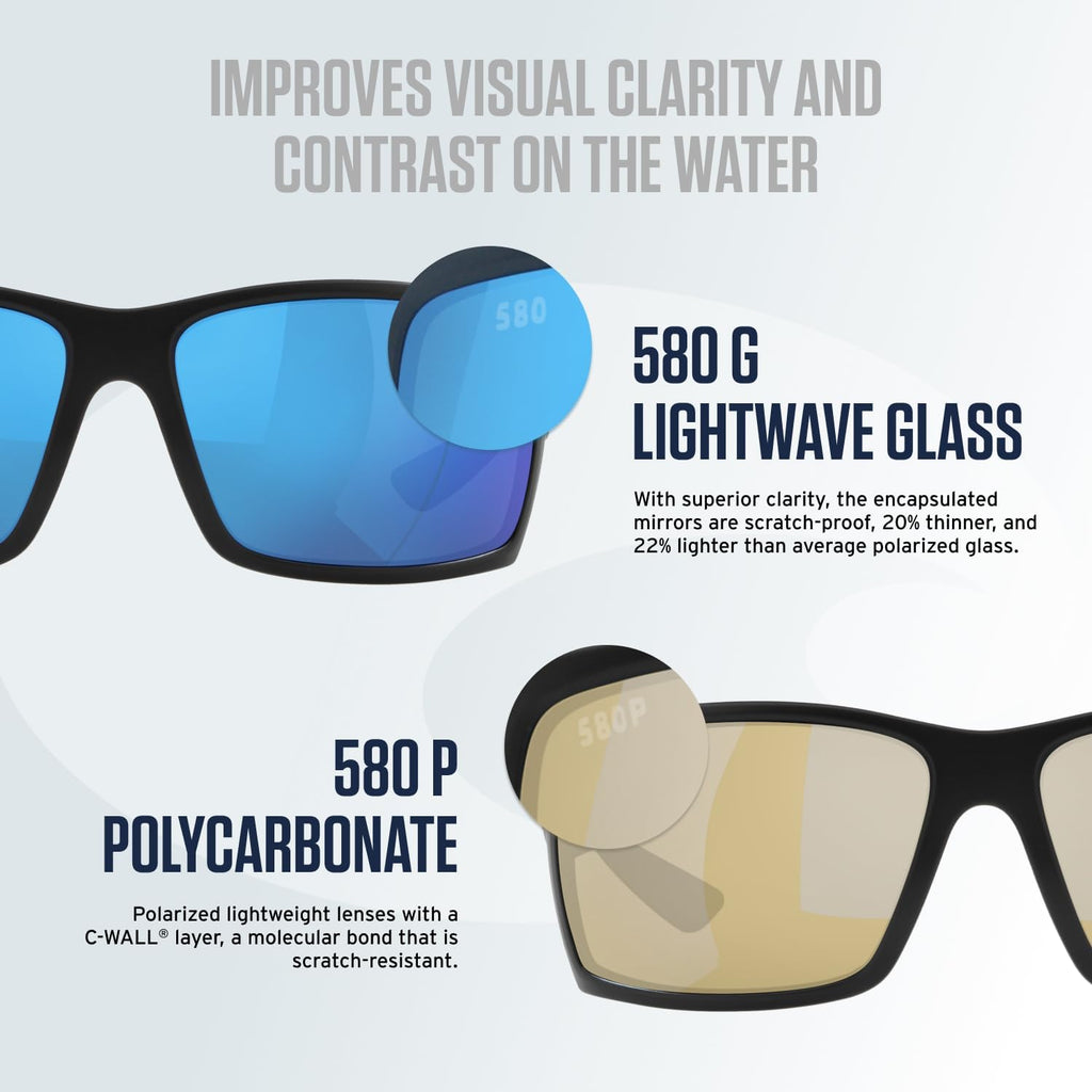 Blackout/Grey Blue Mirrored Polarized Rectangular Sunglasses O48578