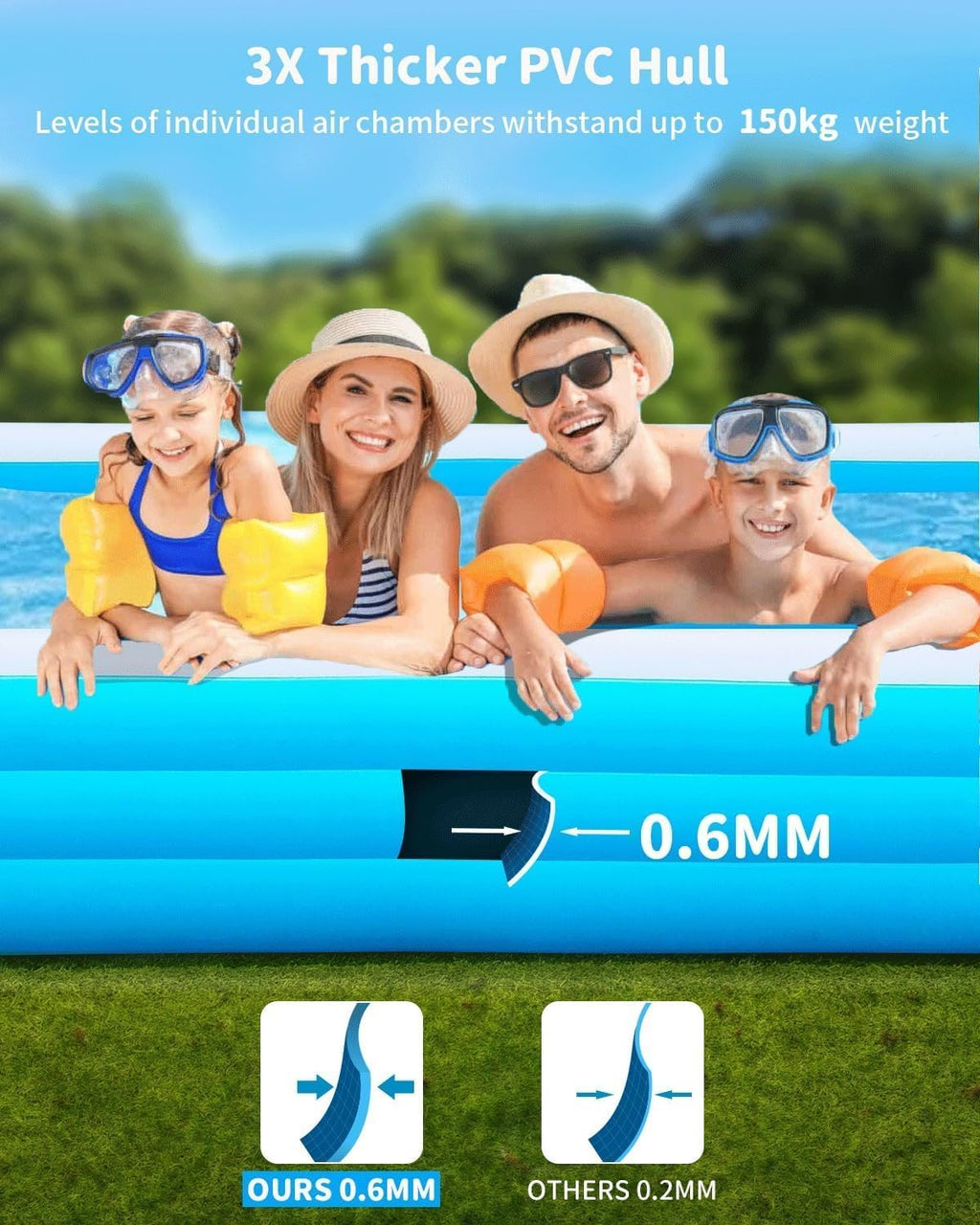145"x74"x22" Inflatable Pool K283