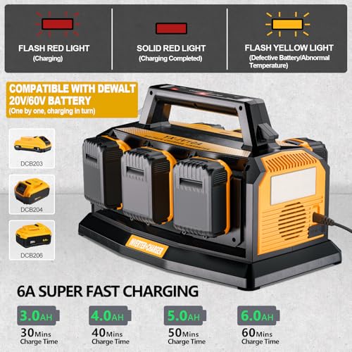1200W Pure Sine Wave Inverter Charger for 20V Battery K1507