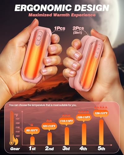 Rechargeable Hand Warmers 2 Pack - 6000mAh Portable Electric Heater with Flashlight & 5 Level J5931