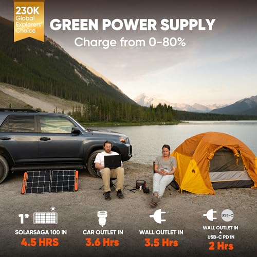 293Wh Portable Lithium Power Station U295
