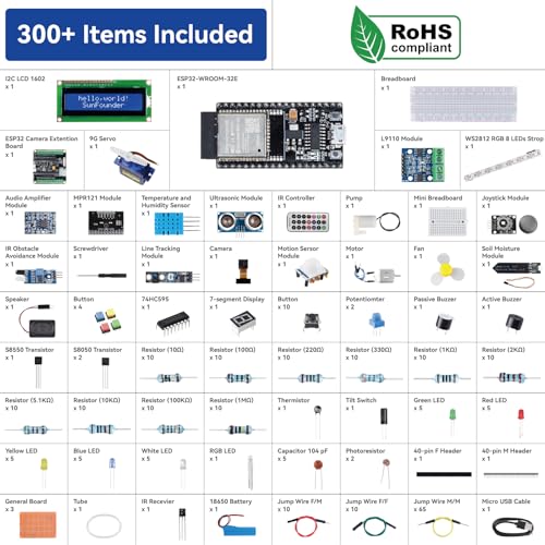 ESP32 Starter Kit with ESP32-WROOM-32E Board G67444