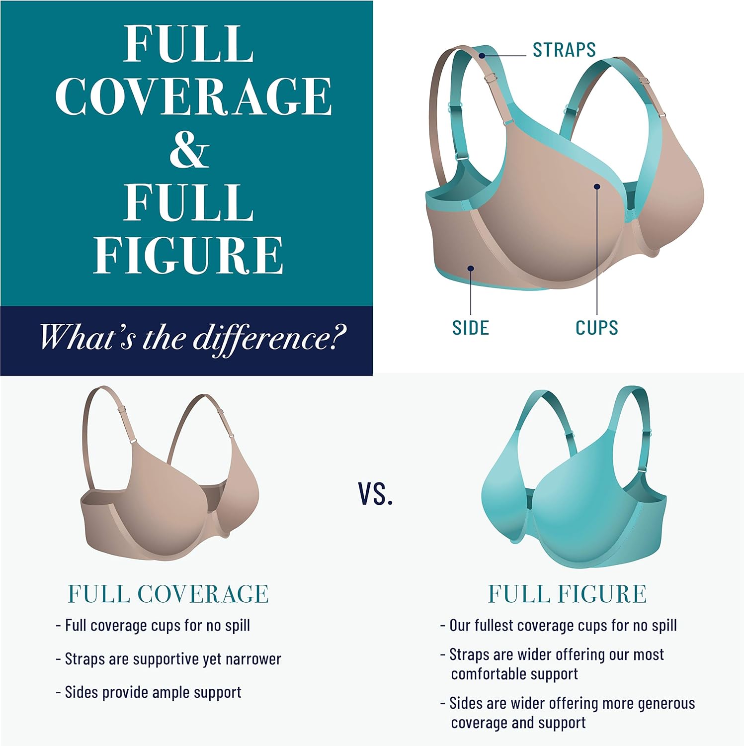 Honey Beige Lace Wirefree Bra J79266