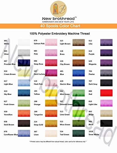 40 Colors Polyester Embroidery Machine Thread Kit 500M Each Spool A812178