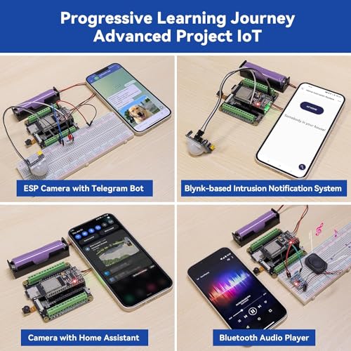 ESP32 Starter Kit with ESP32-WROOM-32E Board G67444