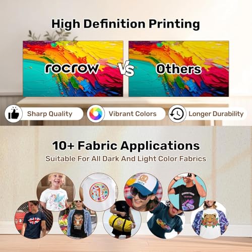 A4 DTF Printer with White Ink Mixing, Automatic Cleaning, Includes Heat Press, Ink, Film H826193