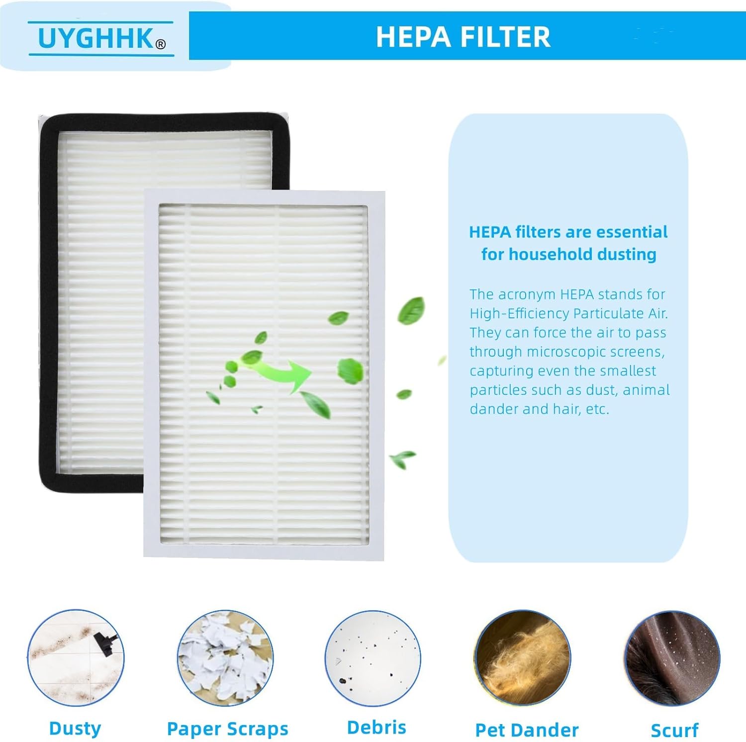 HEPA Media Filter Replacement (Pack of 5) R3053