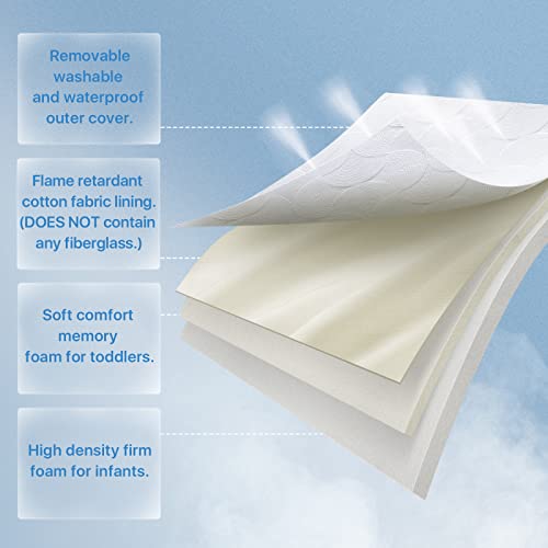 Dual Side Memory Foam Crib Mattress I7804