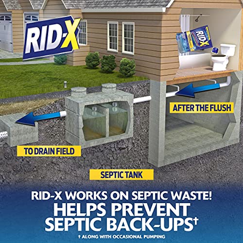 3.2 oz Septic Tank Treatment P81218