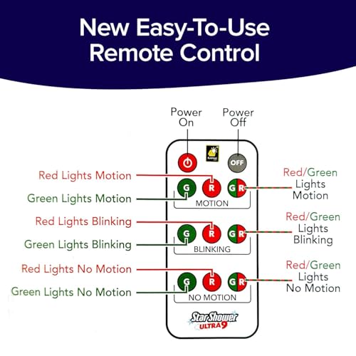 2 Pack Outdoor Christmas Laser Projector with Remote O2308