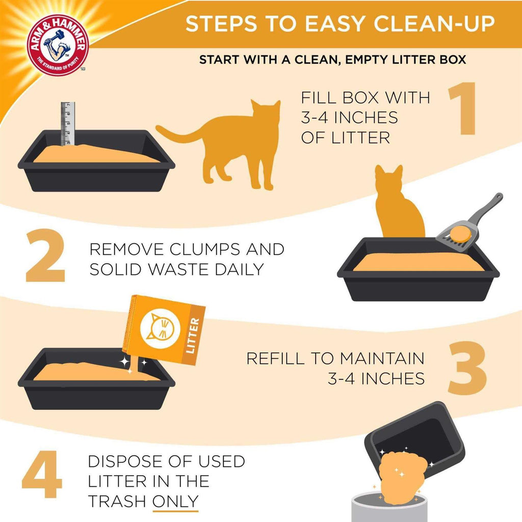 Cloud Control Clumping Multi-Cat Litter O361537