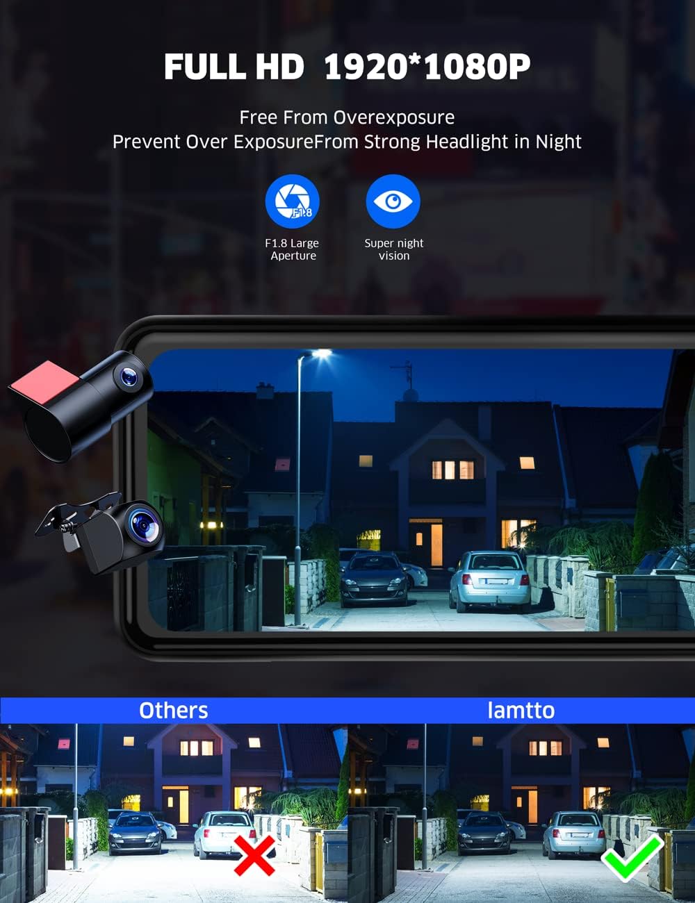 11 inch 1080P Touch Screen Dual Dash Cam with Night Vision R436