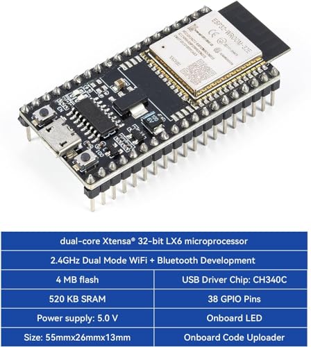 ESP32 Starter Kit with ESP32-WROOM-32E Board G67444