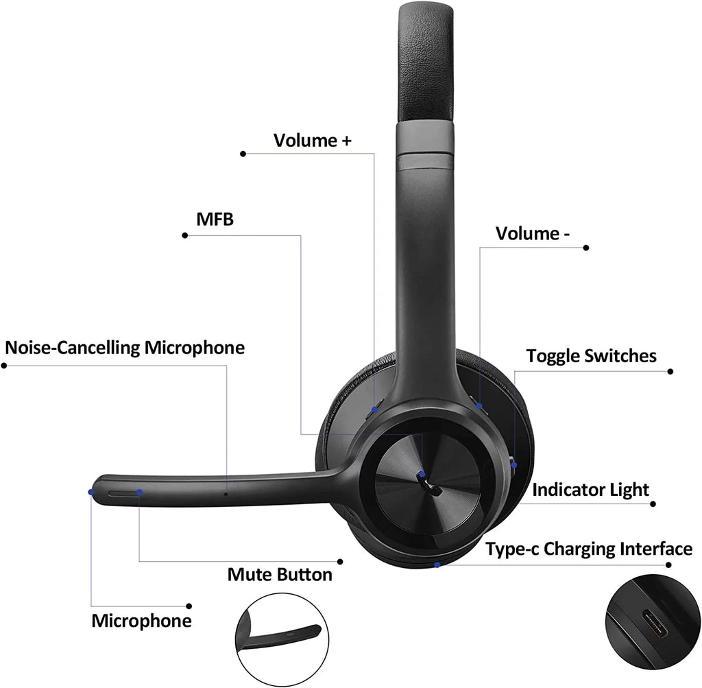 Bluetooth Headset V5.2 Wireless Headphones with Noise Cancelling Microphone U213