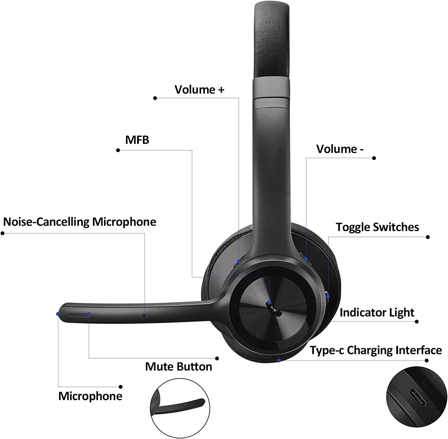 Bluetooth Headset V5.2 Wireless Headphones with Noise Cancelling Microphone U213