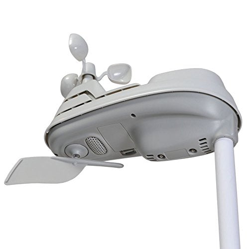 White 5-in-1 Weather Sensor with Rain Gauge S356926