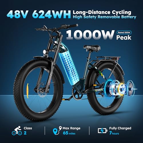 26"x4" Fat Tire Electric Mountain Bike with 1000W Peak Motor M439607