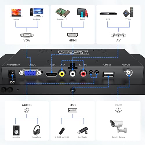 12 inch 1920x1080 IPS LCD Monitor with VGA HDMI BNC AV USB Input Metal Housing R297