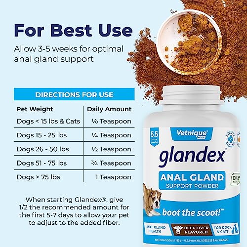 Vegan Powder Anal Gland Fiber Supplement 2.5oz with Pumpkin & Digestive Enzymes U182649